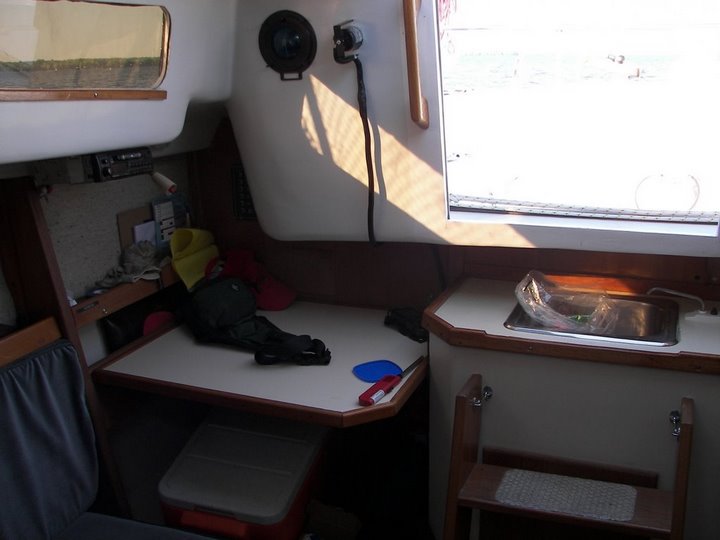 Gehrels sink position.jpg