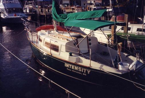 Intensity2-507x346.jpg