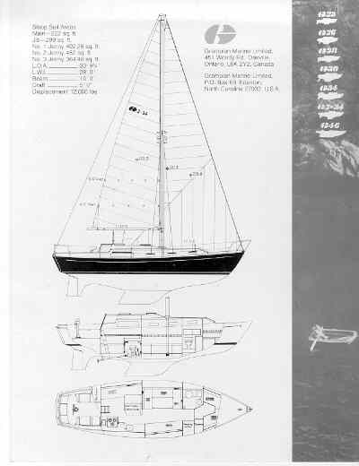 g234 advert.jpg